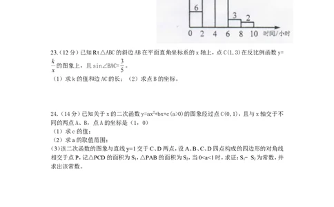 2011年广东省广州市中考数学试卷及答案_中考真题_2.数学中考真题2015-2024年_地区卷_广东省_广东广州中考数学2008--2021年