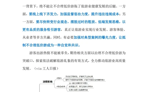 2024.7.24低价游乱象（标注版）_2026考公资料_（10）粉笔_2025粉笔国考省考980（课＋笔记）_粉笔980（25多省）_1、粉笔时政_2、F晨读时政_2024年_2024年07月