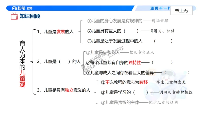 理论精讲2-职业理念儿童观&mdash;李思楠(1)_教资_F家2026上教资笔试系统班_26上FB幼儿教资笔试（更新中）_0126上-综合素质（更新中）_1.理论精讲_讲义