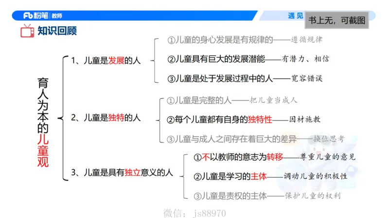 理论精讲2-职业理念儿童观&mdash;李思楠(1)_教资_F家2026上教资笔试系统班_26上FB幼儿教资笔试（更新中）_0126上-综合素质（更新中）_1.理论精讲_讲义