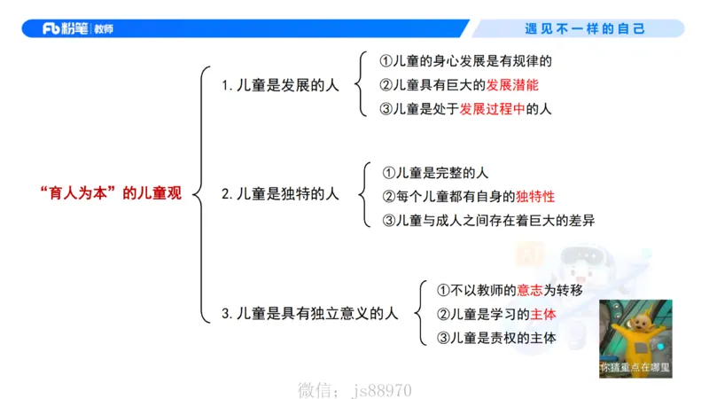 理论精讲2-职业理念儿童观&mdash;李思楠(1)_教资_F家2026上教资笔试系统班_26上FB幼儿教资笔试（更新中）_0126上-综合素质（更新中）_1.理论精讲_讲义