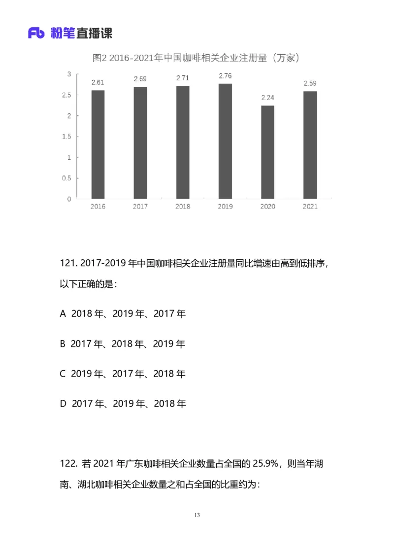2024上半年省考第二季行测模考大赛讲义-数资_2026考公资料_（63）粉笔模考解析_模考2025国考省考FB模考：更新中(1)_2025国考模考解析01季_讲义