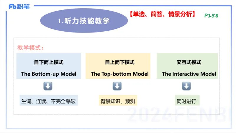 1.28晚-理论精讲-教学知识3-李婉君_4-教培资料-26年最新资料-同步更新_科一科二电子资料合集中小幼（笔记真题知识点汇总等）文件多，按需保存_各机构笔记合集（中小幼）推荐