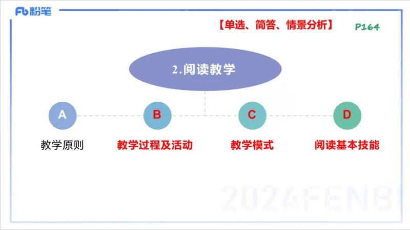1.28晚-理论精讲-教学知识3-李婉君_4-教培资料-26年最新资料-同步更新_科一科二电子资料合集中小幼（笔记真题知识点汇总等）文件多，按需保存_各机构笔记合集（中小幼）推荐