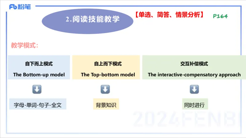 1.28晚-理论精讲-教学知识3-李婉君_4-教培资料-26年最新资料-同步更新_科一科二电子资料合集中小幼（笔记真题知识点汇总等）文件多，按需保存_各机构笔记合集（中小幼）推荐