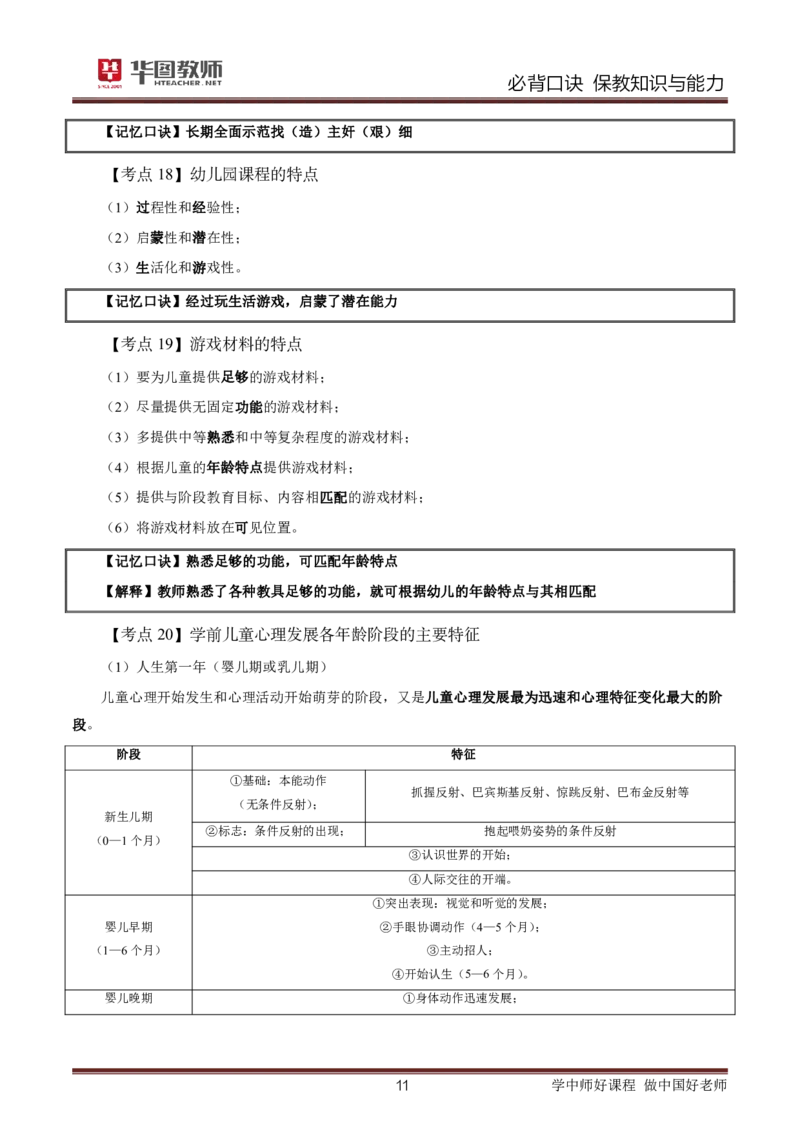 幼儿园保教知识与能力必背口诀公众号神奇喇叭_教资_25下资料合集一_01必背考点+文化素养