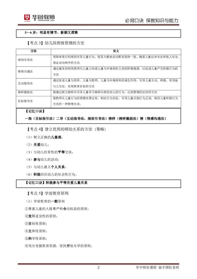 幼儿园保教知识与能力必背口诀公众号神奇喇叭_教资_25下资料合集一_01必背考点+文化素养