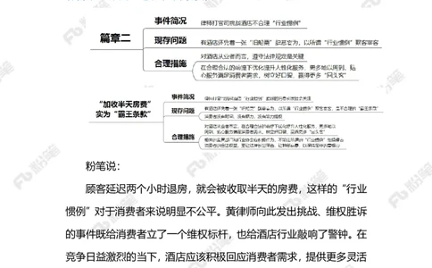 2024.9.10&ldquo;加收半天房费&rdquo;实为&ldquo;霸王条款&rdquo;（标注版）_2026考公资料_（10）粉笔_2025粉笔国考省考980（课＋笔记）_粉笔980（25多省）_1、粉笔时政_2、F晨读时政_2024年_2024年09月