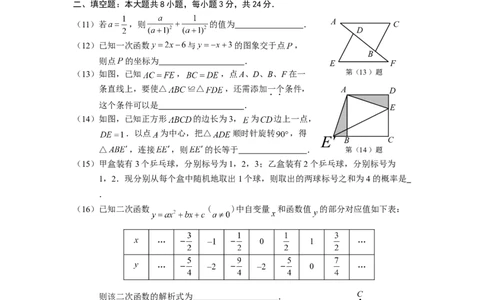 2010年天津中考数学试题及答案_中考真题_2.数学中考真题2015-2024年_地区卷_天津中考数学2008---2022年