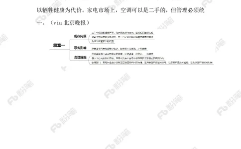2024.6.06二手空调造假&ldquo;翻新&rdquo;（标注版）_2026考公资料_（10）粉笔_2025粉笔国考省考980（课＋笔记）_粉笔980（25多省）_1、粉笔时政_2、F晨读时政_2024年_2024年06月