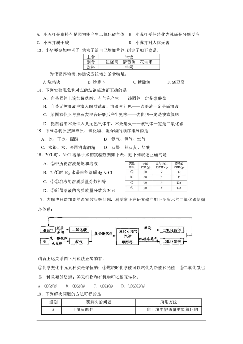2009年山东省东营市化学中考试题及答案_中考真题_5.化学中考真题2015-2024年_地区卷_山东省_东营中考化学08-21