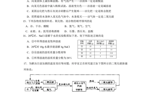 2009年山东省东营市化学中考试题及答案_中考真题_5.化学中考真题2015-2024年_地区卷_山东省_东营中考化学08-21