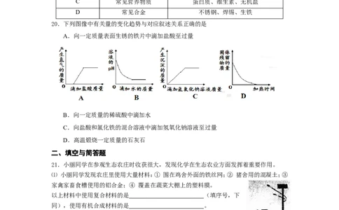 2009年山东省东营市化学中考试题及答案_中考真题_5.化学中考真题2015-2024年_地区卷_山东省_东营中考化学08-21
