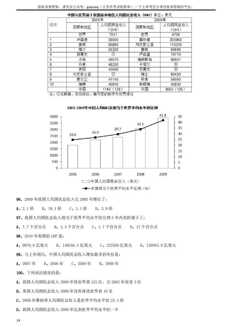 2013年吉林公务员考试《行测》（甲卷）_26吉林考备考资料包_01吉林公务员考试真题行测申论07-25_吉林公务员考试真题&mdash;&mdash;行测07-25_题目