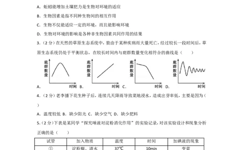 2011年广东省中考生物试卷及解析_中考真题_8.生物中考真题2015-2024年_地区卷_广东中考生物11-22