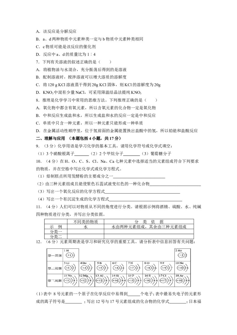 2011年菏泽市中考化学试题及答案_中考真题_5.化学中考真题2015-2024年_地区卷_山东省_菏泽化学10-21