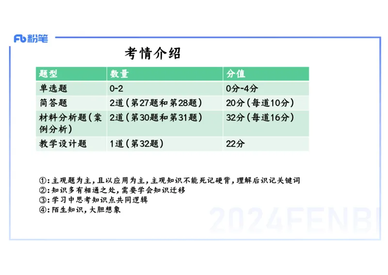2.3晚-2024上半年教师资格考试&middot;历史学科知识-教学论（一）-李子园_4-教培资料-26年最新资料-同步更新_科一科二电子资料合集中小幼（笔记真题知识点汇总等）文件多，按需保存_讲义