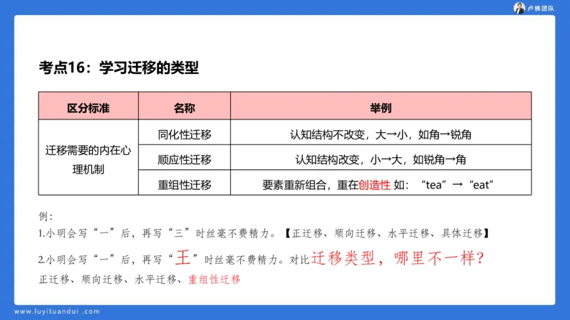 2.18小科二单选与简答急救-3_4-教培资料-26年最新资料-同步更新_小学教资_0325上急救班卢姨（小学科一科二）_25上小学科二急救班_02科二课件（更新）