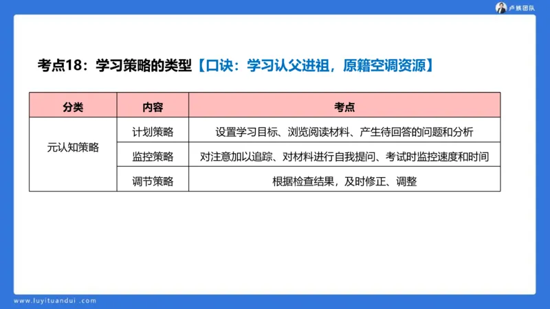 2.18小科二单选与简答急救-3_4-教培资料-26年最新资料-同步更新_小学教资_0325上急救班卢姨（小学科一科二）_25上小学科二急救班_02科二课件（更新）