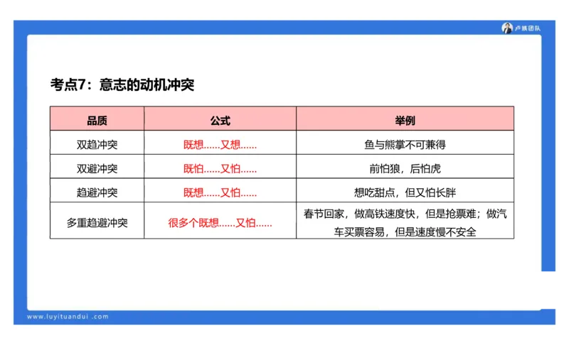 2.18小科二单选与简答急救-3_4-教培资料-26年最新资料-同步更新_小学教资_0325上急救班卢姨（小学科一科二）_25上小学科二急救班_02科二课件（更新）