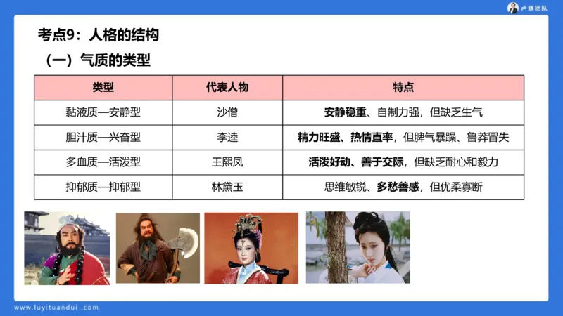 2.18小科二单选与简答急救-3_4-教培资料-26年最新资料-同步更新_小学教资_0325上急救班卢姨（小学科一科二）_25上小学科二急救班_02科二课件（更新）