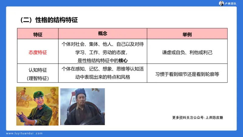 2.18小科二单选与简答急救-3_4-教培资料-26年最新资料-同步更新_小学教资_0325上急救班卢姨（小学科一科二）_25上小学科二急救班_02科二课件（更新）