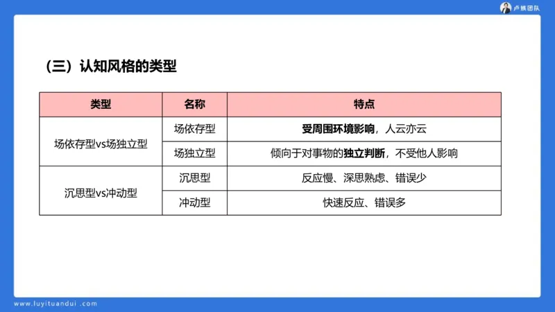 2.18小科二单选与简答急救-3_4-教培资料-26年最新资料-同步更新_小学教资_0325上急救班卢姨（小学科一科二）_25上小学科二急救班_02科二课件（更新）