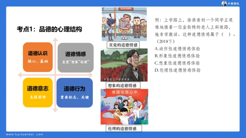 2.18小科二单选与简答急救-3_4-教培资料-26年最新资料-同步更新_小学教资_0325上急救班卢姨（小学科一科二）_25上小学科二急救班_02科二课件（更新）