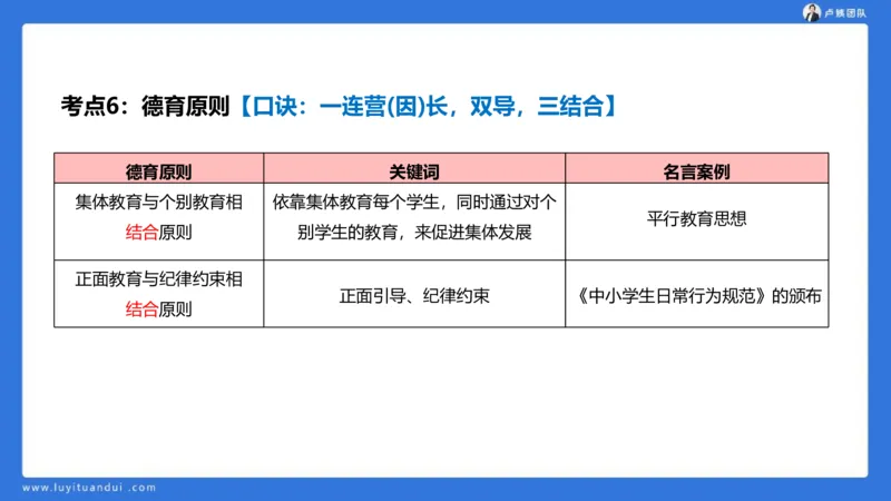 2.18小科二单选与简答急救-3_4-教培资料-26年最新资料-同步更新_小学教资_0325上急救班卢姨（小学科一科二）_25上小学科二急救班_02科二课件（更新）