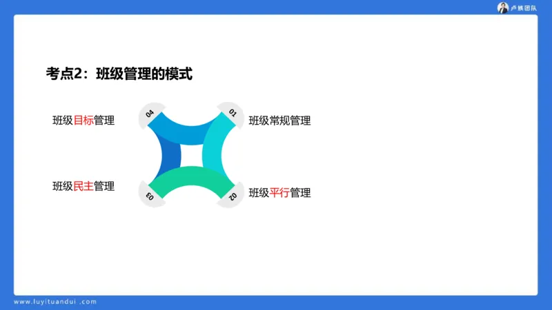 2.18小科二单选与简答急救-3_4-教培资料-26年最新资料-同步更新_小学教资_0325上急救班卢姨（小学科一科二）_25上小学科二急救班_02科二课件（更新）