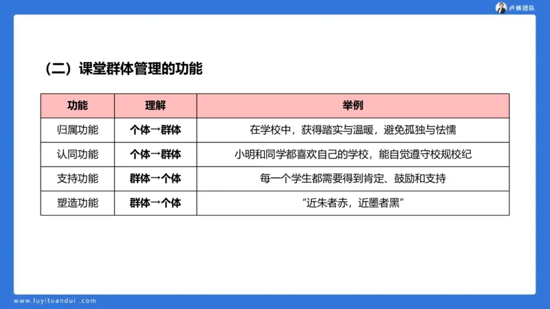 2.18小科二单选与简答急救-3_4-教培资料-26年最新资料-同步更新_小学教资_0325上急救班卢姨（小学科一科二）_25上小学科二急救班_02科二课件（更新）