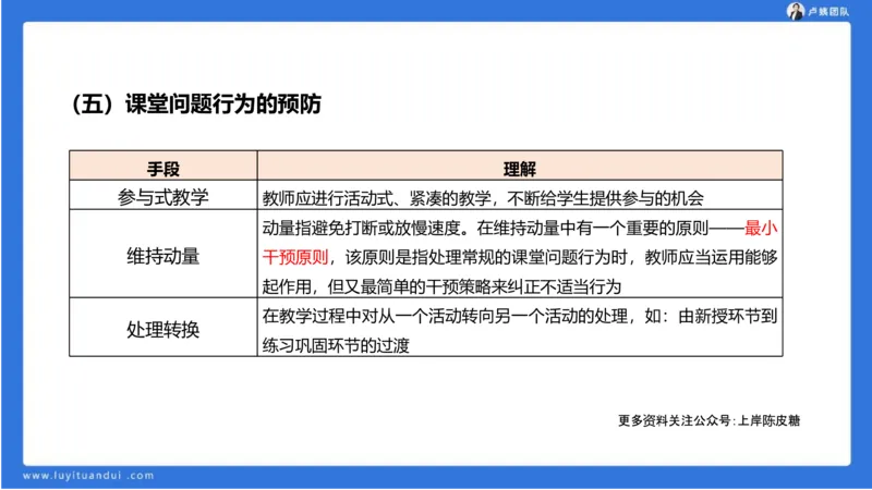 2.18小科二单选与简答急救-3_4-教培资料-26年最新资料-同步更新_小学教资_0325上急救班卢姨（小学科一科二）_25上小学科二急救班_02科二课件（更新）