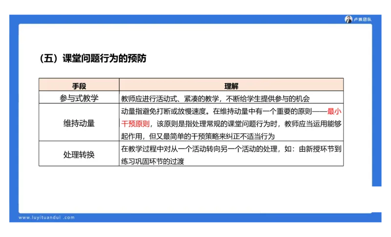 2.18小科二单选与简答急救-3_4-教培资料-26年最新资料-同步更新_小学教资_0325上急救班卢姨（小学科一科二）_25上小学科二急救班_02科二课件（更新）