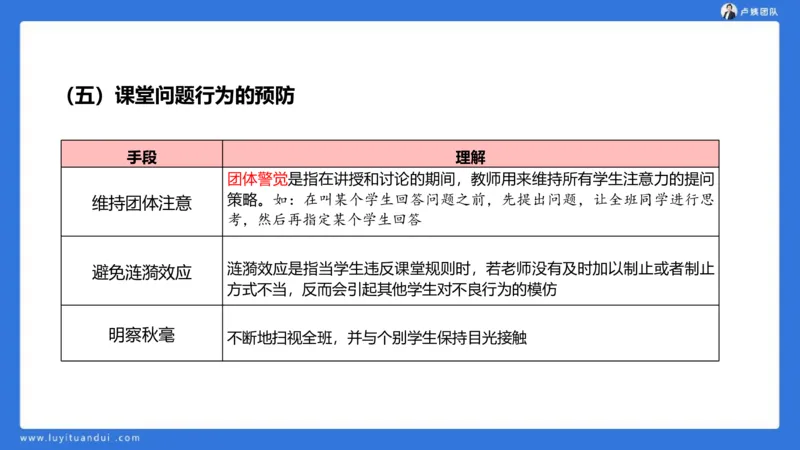 2.18小科二单选与简答急救-3_4-教培资料-26年最新资料-同步更新_小学教资_0325上急救班卢姨（小学科一科二）_25上小学科二急救班_02科二课件（更新）