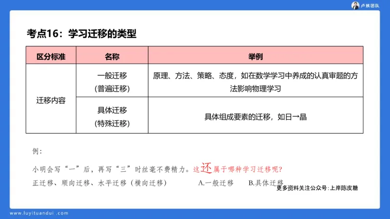 2.18小科二单选与简答急救-3_4-教培资料-26年最新资料-同步更新_小学教资_0325上急救班卢姨（小学科一科二）_25上小学科二急救班_02科二课件（更新）