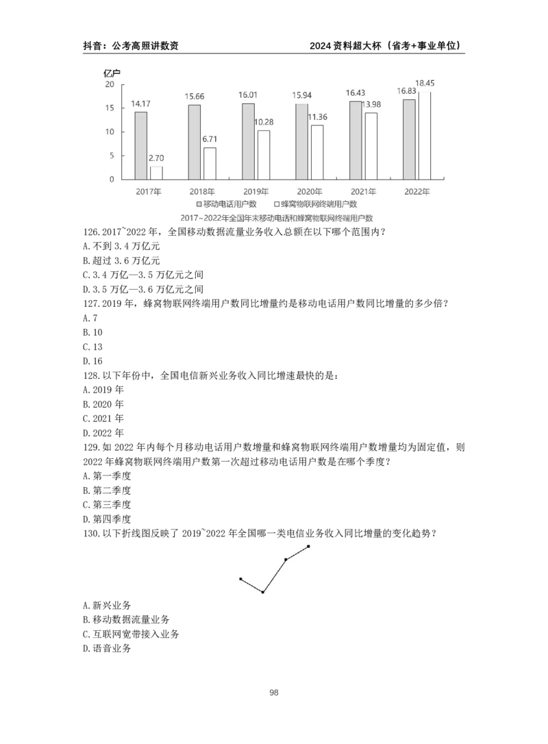2024高照资料超大杯（省考+事业单位）讲义_2026考公资料_超格合集_数资高照合集_资料分析高照合集⭐⭐⭐_2024课程25没开课的先看这个