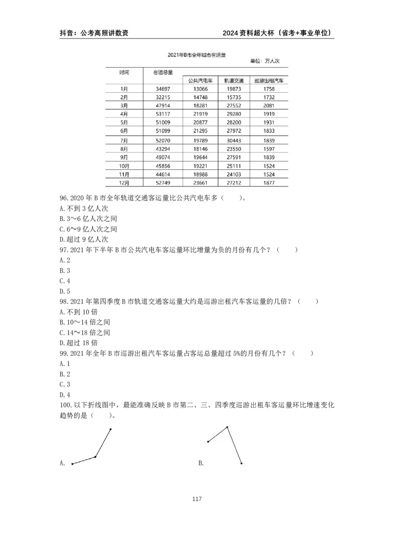 2024高照资料超大杯（省考+事业单位）讲义_2026考公资料_超格合集_数资高照合集_资料分析高照合集⭐⭐⭐_2024课程25没开课的先看这个