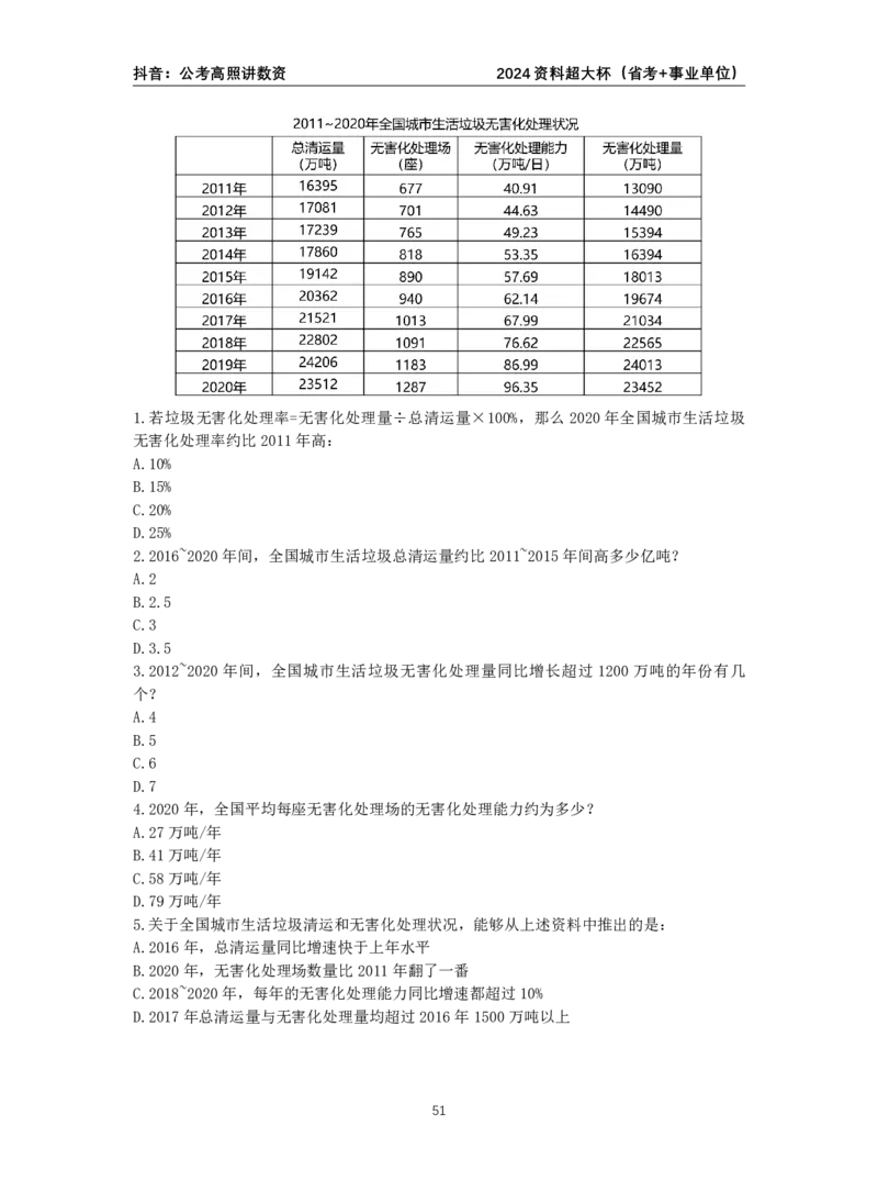 2024高照资料超大杯（省考+事业单位）讲义_2026考公资料_超格合集_数资高照合集_资料分析高照合集⭐⭐⭐_2024课程25没开课的先看这个