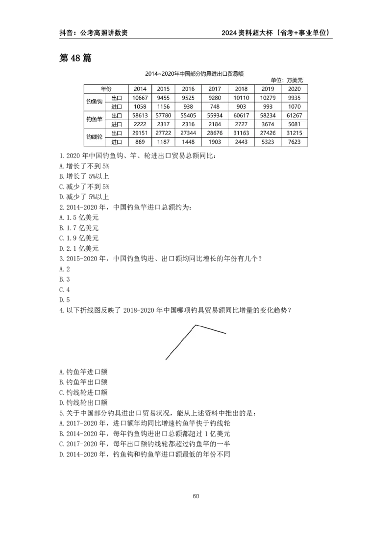 2024高照资料超大杯（省考+事业单位）讲义_2026考公资料_超格合集_数资高照合集_资料分析高照合集⭐⭐⭐_2024课程25没开课的先看这个