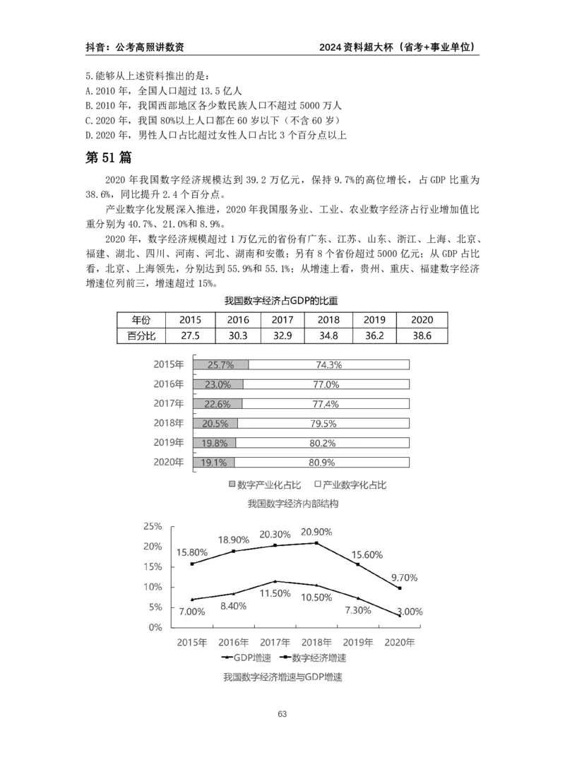 2024高照资料超大杯（省考+事业单位）讲义_2026考公资料_超格合集_数资高照合集_资料分析高照合集⭐⭐⭐_2024课程25没开课的先看这个