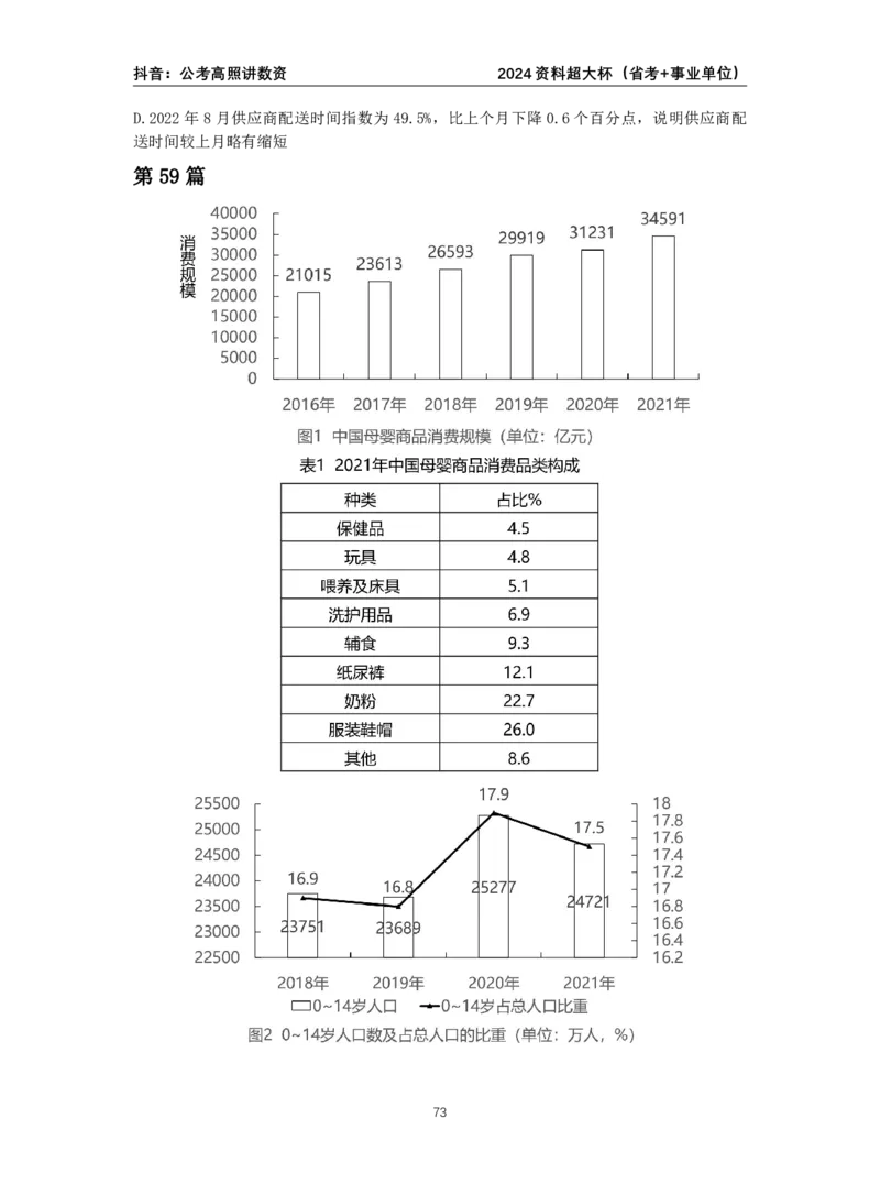 2024高照资料超大杯（省考+事业单位）讲义_2026考公资料_超格合集_数资高照合集_资料分析高照合集⭐⭐⭐_2024课程25没开课的先看这个