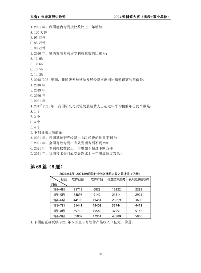 2024高照资料超大杯（省考+事业单位）讲义_2026考公资料_超格合集_数资高照合集_资料分析高照合集⭐⭐⭐_2024课程25没开课的先看这个