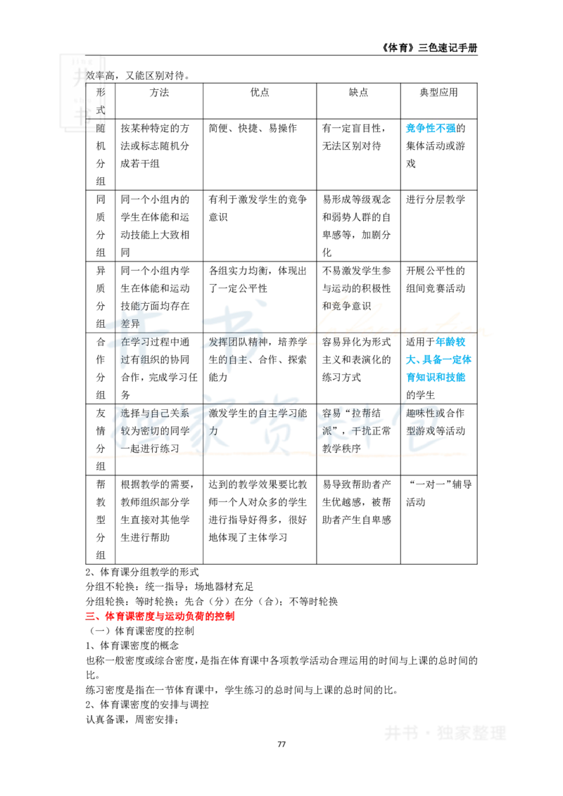 高中体育与健康王炸秘籍10_教资_初高中2026教资_25下教师资格证_科三高中各科资料汇总_井书&middot;独家资料包高中各科资料汇总_井书&middot;独家资料包（高中）体育与健康