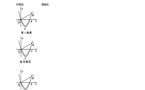 2025年中考数学专题复习：已知整点个数求取值范围（含解析）_2数学总复习_2025中考复习资料_2025年中考数学专题复习（通用版，含解析）