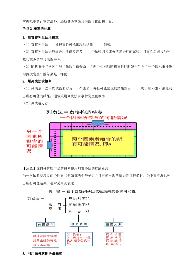 2025年中考数学一轮复习学案：7.2概率（学生版）_2数学总复习_2025中考复习资料_2025年中考数学一轮复习学案（全国通用）_2025年中考数学一轮复习学案：7.2概率（学生版+教师版）