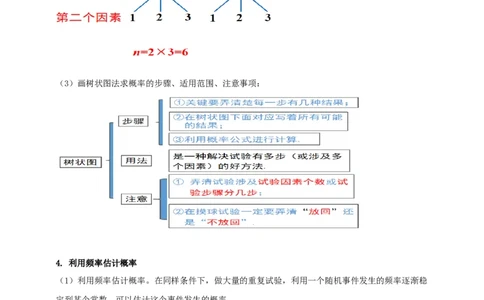 2025年中考数学一轮复习学案：7.2概率（学生版）_2数学总复习_2025中考复习资料_2025年中考数学一轮复习学案（全国通用）_2025年中考数学一轮复习学案：7.2概率（学生版+教师版）