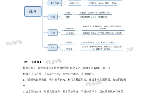 2024李梦圆广东省考千人飞跃申论一二_2026考公资料_（09）李梦圆_2024广东省考李梦圆千人飞跃申论一二