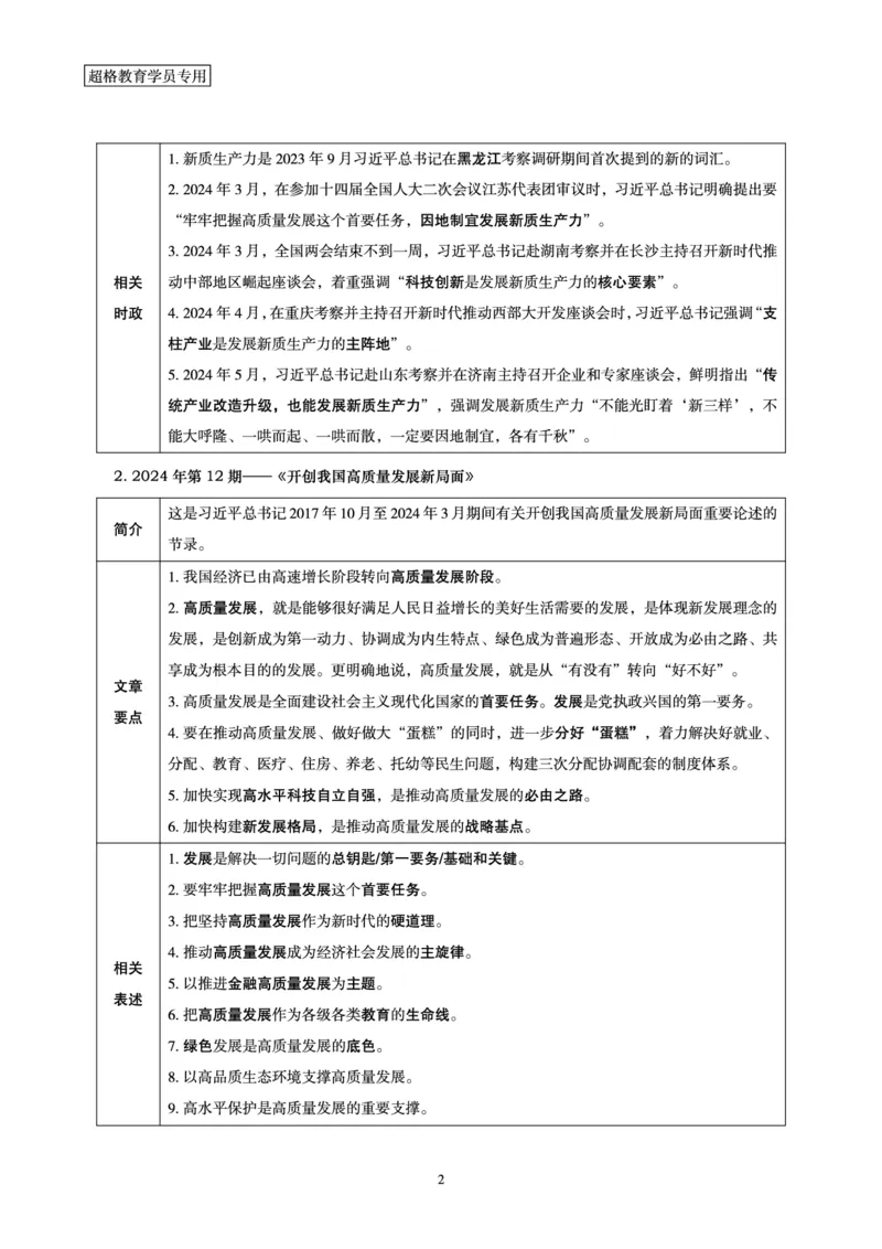 2024年6月时政梳理讲义_202407030914331_2026考公资料_（05）超格_超格时政_24时政合集_2024超格时政梳理+时政刷题_2024年时政梳理_06、6月梳理