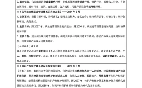 2024年6月时政梳理讲义_202407030914331_2026考公资料_（05）超格_超格时政_24时政合集_2024超格时政梳理+时政刷题_2024年时政梳理_06、6月梳理
