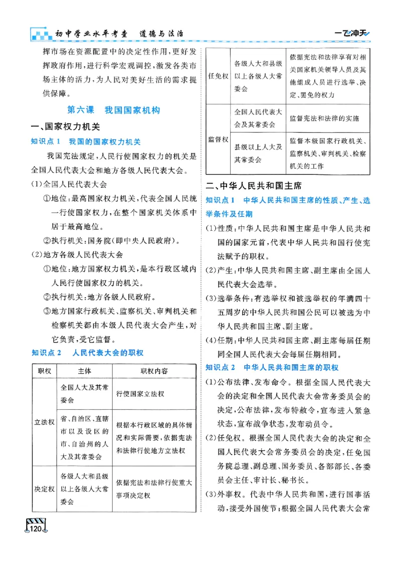 一飞冲天-初中学业水平考查-道法_《一飞冲天-中考专项》2026版_一飞冲天-中考专项（2026版）